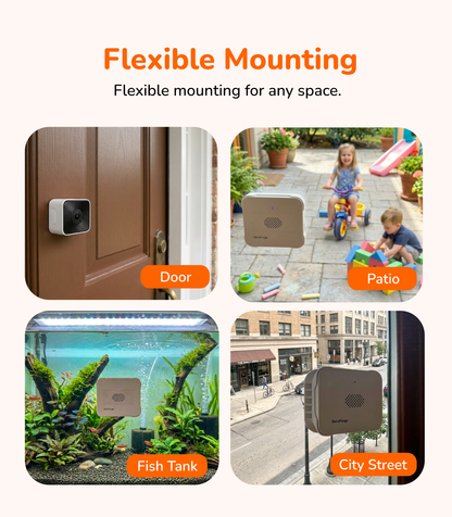 SensForge Battery Window Camera