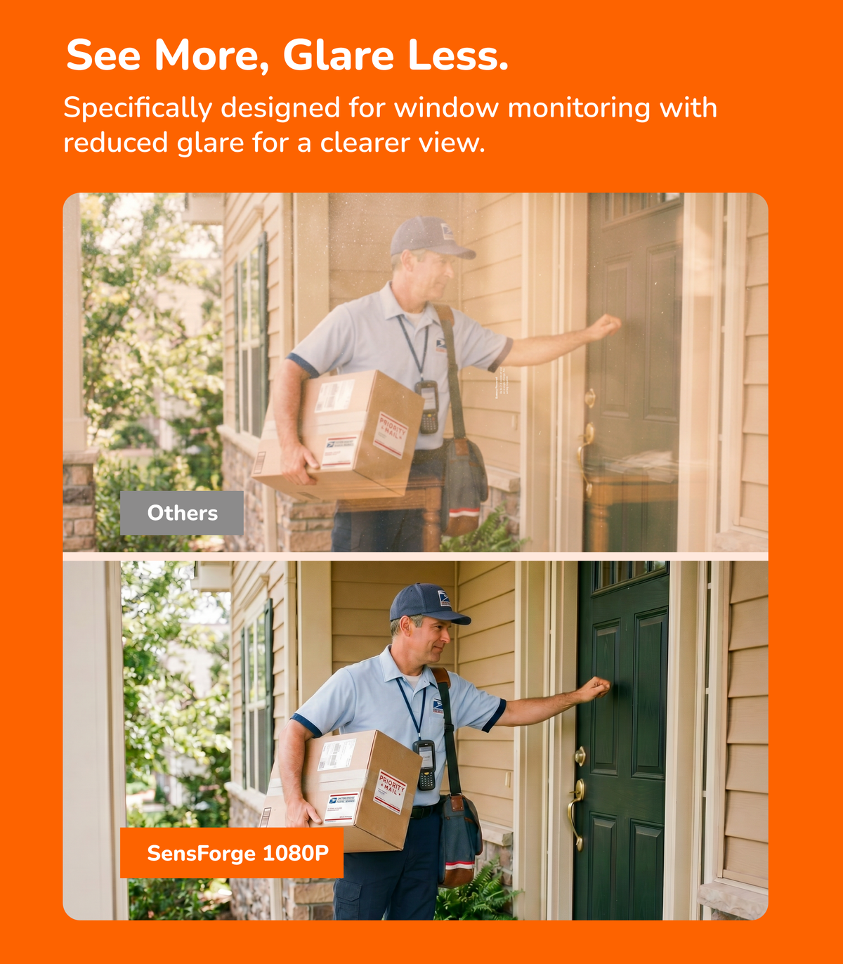 SensForge Battery Window Camera